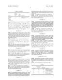 ACRYLATED NATURAL OIL COMPOSITIONS diagram and image