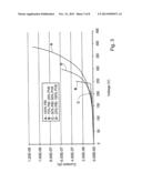 POLYBENZIMIDAZOLE/POLYVINYLBUTYRAL MIXTURES diagram and image