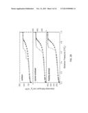 CARBON AND CARBON/SILICON COMPOSITE NANOSTRUCTURED MATERIALS AND CASTING     FORMATION METHOD diagram and image