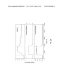 CARBON AND CARBON/SILICON COMPOSITE NANOSTRUCTURED MATERIALS AND CASTING     FORMATION METHOD diagram and image