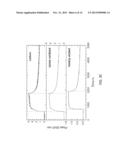 CARBON AND CARBON/SILICON COMPOSITE NANOSTRUCTURED MATERIALS AND CASTING     FORMATION METHOD diagram and image