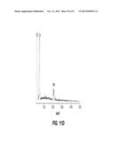 CONFORMAL PARTICLE COATINGS ON FIBROUS MATERIALS diagram and image