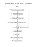 Parallel Wire Cable diagram and image