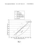 MICROPOROUS POLYMERIC MEMBRANE, BATTERY SEPARATOR, AND BATTERY diagram and image