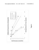 Rechargeable ZnMn Flat Plate Electrode Cell diagram and image