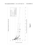 Rechargeable ZnMn Flat Plate Electrode Cell diagram and image