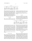 POSITIVE ELECTRODE ACTIVE MATERIAL FOR NONAQUEOUS ELECTROLYTE SECONDARY     BATTERY, MEHTOD FOR PRODUCING THE SAME, POSITIVE ELECTRODE FOR NONAQUEOUS     ELECTOLYTE SECONDARY BATTERY USING THE POSITIVE ELECTRODE ACTIVE     MATERIAL, AND NONAQUEOUS ELECTROLYTE SECONDARY BATTERY USING THE POSITIVE     ELECTRODE diagram and image