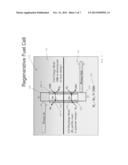 MOLTEN-SALT ELECTROLYTE UNITIZED REGENERATIVE HYDROGEN-HALOGEN FUEL CELL     WITH ANION TRANSFER diagram and image