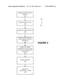 Methods and Systems for Educational On-Line Methods diagram and image