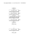 METHOD, APPARATUS AND SYSTEM FOR INTERACTIVE CLASS SUPPORT AND EDUCATION     MANAGEMENT diagram and image