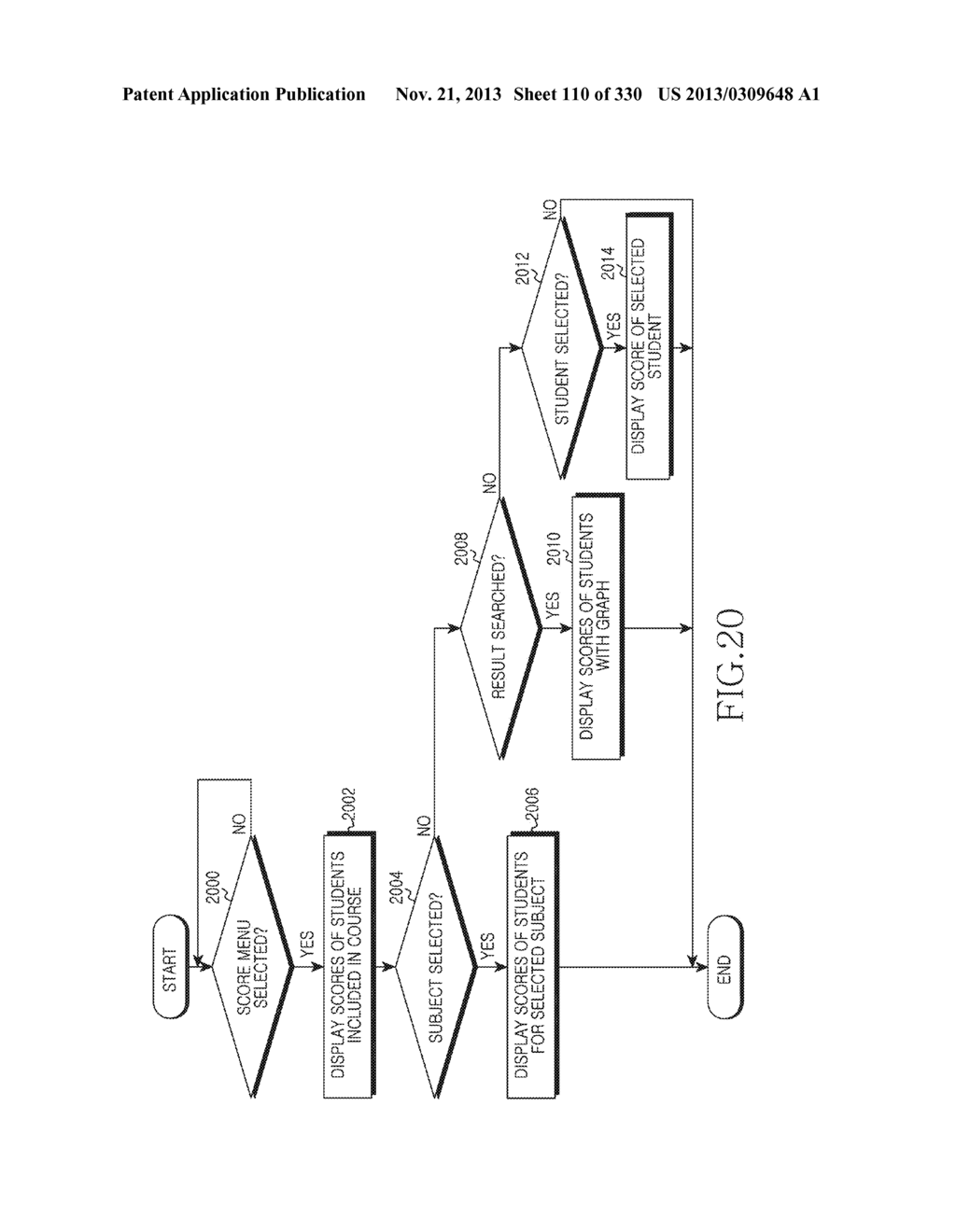 METHOD, APPARATUS AND SYSTEM FOR INTERACTIVE CLASS SUPPORT AND EDUCATION     MANAGEMENT - diagram, schematic, and image 111