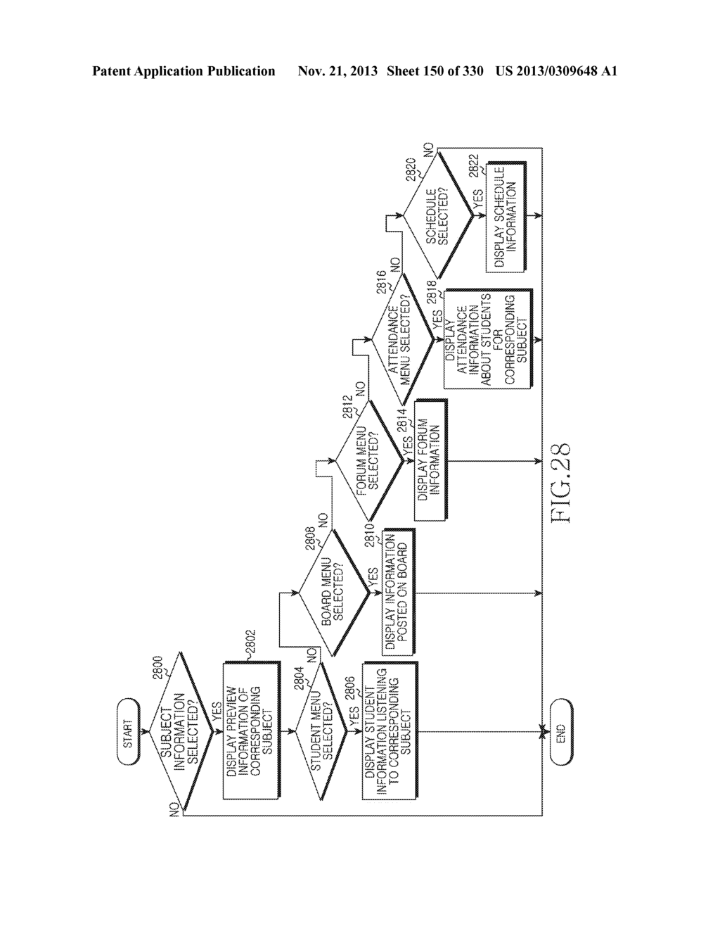 METHOD, APPARATUS AND SYSTEM FOR INTERACTIVE CLASS SUPPORT AND EDUCATION     MANAGEMENT - diagram, schematic, and image 151