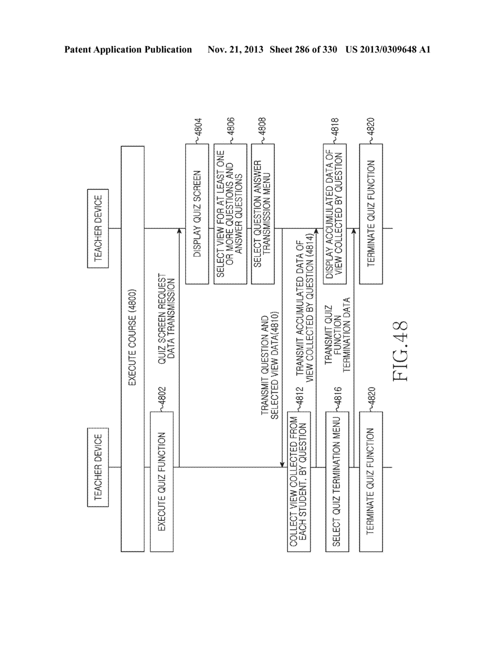 METHOD, APPARATUS AND SYSTEM FOR INTERACTIVE CLASS SUPPORT AND EDUCATION     MANAGEMENT - diagram, schematic, and image 287