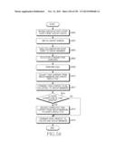 METHOD, APPARATUS AND SYSTEM FOR INTERACTIVE CLASS SUPPORT AND EDUCATION     MANAGEMENT diagram and image