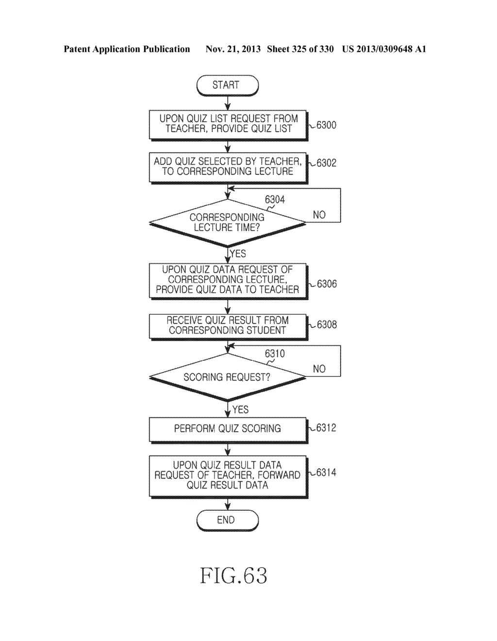 METHOD, APPARATUS AND SYSTEM FOR INTERACTIVE CLASS SUPPORT AND EDUCATION     MANAGEMENT - diagram, schematic, and image 326