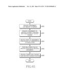 METHOD, APPARATUS AND SYSTEM FOR INTERACTIVE CLASS SUPPORT AND EDUCATION     MANAGEMENT diagram and image