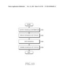 METHOD, APPARATUS AND SYSTEM FOR INTERACTIVE CLASS SUPPORT AND EDUCATION     MANAGEMENT diagram and image