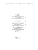 METHOD, APPARATUS AND SYSTEM FOR INTERACTIVE CLASS SUPPORT AND EDUCATION     MANAGEMENT diagram and image