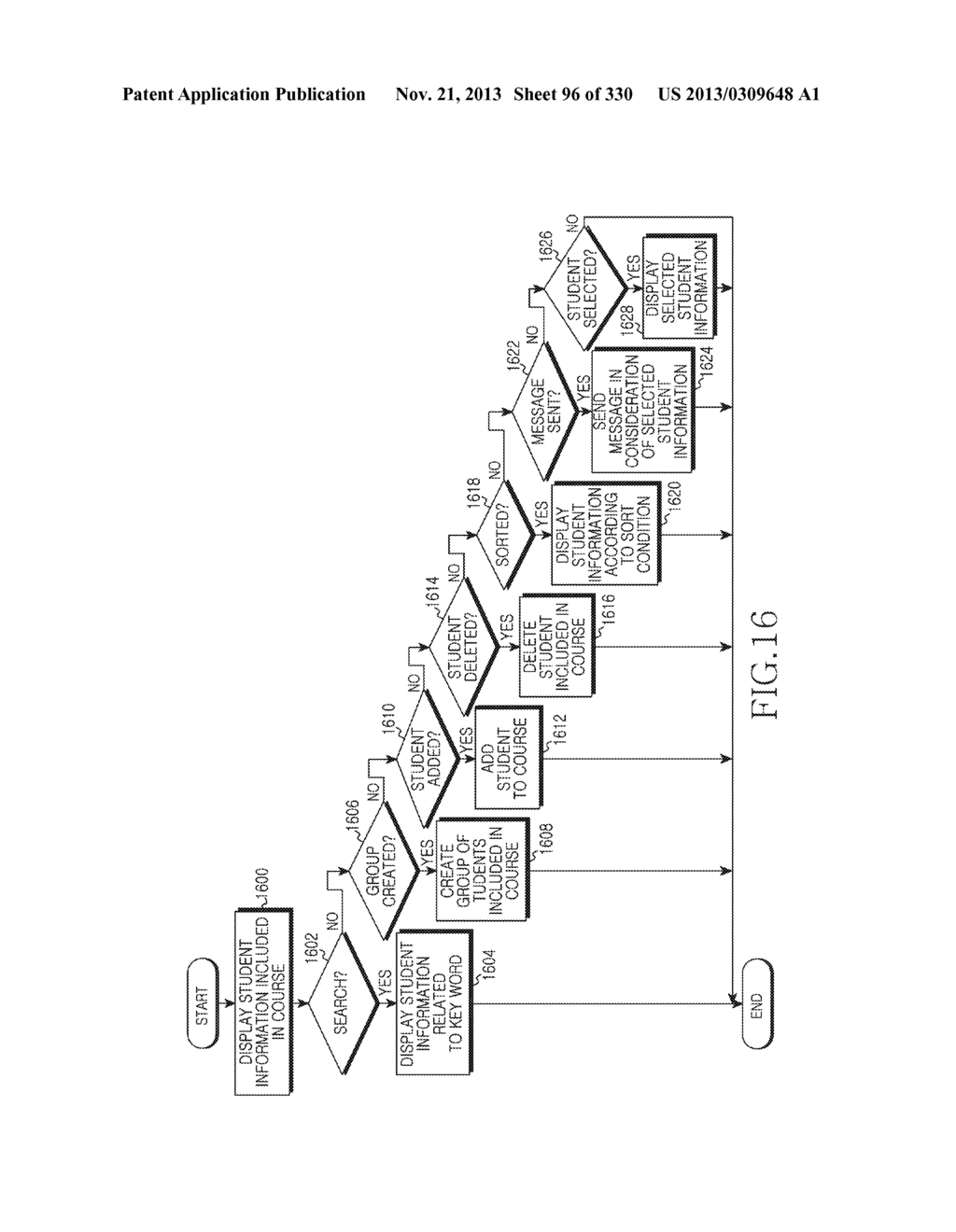 METHOD, APPARATUS AND SYSTEM FOR INTERACTIVE CLASS SUPPORT AND EDUCATION     MANAGEMENT - diagram, schematic, and image 97