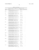 METHODS AND COMPOSITIONS FOR GENERATING AND AMPLIFYING DNA LIBRARIES FOR     SENSITIVE DETECTION AND ANALYSIS OF DNA METHYLATION diagram and image