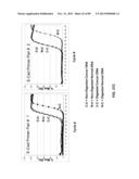 METHODS AND COMPOSITIONS FOR GENERATING AND AMPLIFYING DNA LIBRARIES FOR     SENSITIVE DETECTION AND ANALYSIS OF DNA METHYLATION diagram and image