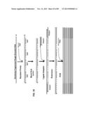 METHODS AND COMPOSITIONS FOR GENERATING AND AMPLIFYING DNA LIBRARIES FOR     SENSITIVE DETECTION AND ANALYSIS OF DNA METHYLATION diagram and image