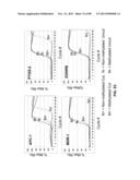 METHODS AND COMPOSITIONS FOR GENERATING AND AMPLIFYING DNA LIBRARIES FOR     SENSITIVE DETECTION AND ANALYSIS OF DNA METHYLATION diagram and image