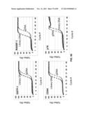 METHODS AND COMPOSITIONS FOR GENERATING AND AMPLIFYING DNA LIBRARIES FOR     SENSITIVE DETECTION AND ANALYSIS OF DNA METHYLATION diagram and image