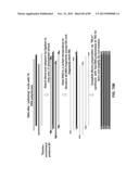 METHODS AND COMPOSITIONS FOR GENERATING AND AMPLIFYING DNA LIBRARIES FOR     SENSITIVE DETECTION AND ANALYSIS OF DNA METHYLATION diagram and image