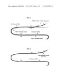 METHODS AND COMPOSITIONS FOR NUCLEIC ACID AMPLIFICATION diagram and image