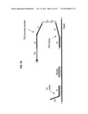 METHODS AND COMPOSITIONS FOR NUCLEIC ACID AMPLIFICATION diagram and image