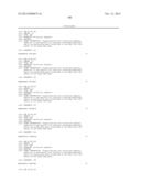 ANALYSIS OF THE METHYLATION PATTERN OF THE ALPHA-SYNUCLEIN GENE FROM DNA     OF PERIPHERAL BLOOD MONOCYTES FOR DIAGNOSING PARKINSON S DISEASE diagram and image