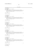 ANALYSIS OF THE METHYLATION PATTERN OF THE ALPHA-SYNUCLEIN GENE FROM DNA     OF PERIPHERAL BLOOD MONOCYTES FOR DIAGNOSING PARKINSON S DISEASE diagram and image