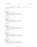 ANALYSIS OF THE METHYLATION PATTERN OF THE ALPHA-SYNUCLEIN GENE FROM DNA     OF PERIPHERAL BLOOD MONOCYTES FOR DIAGNOSING PARKINSON S DISEASE diagram and image