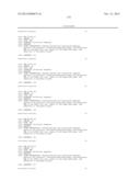 ANALYSIS OF THE METHYLATION PATTERN OF THE ALPHA-SYNUCLEIN GENE FROM DNA     OF PERIPHERAL BLOOD MONOCYTES FOR DIAGNOSING PARKINSON S DISEASE diagram and image