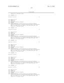 ANALYSIS OF THE METHYLATION PATTERN OF THE ALPHA-SYNUCLEIN GENE FROM DNA     OF PERIPHERAL BLOOD MONOCYTES FOR DIAGNOSING PARKINSON S DISEASE diagram and image