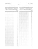 ANALYSIS OF THE METHYLATION PATTERN OF THE ALPHA-SYNUCLEIN GENE FROM DNA     OF PERIPHERAL BLOOD MONOCYTES FOR DIAGNOSING PARKINSON S DISEASE diagram and image