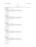 ANALYSIS OF THE METHYLATION PATTERN OF THE ALPHA-SYNUCLEIN GENE FROM DNA     OF PERIPHERAL BLOOD MONOCYTES FOR DIAGNOSING PARKINSON S DISEASE diagram and image