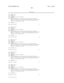 ANALYSIS OF THE METHYLATION PATTERN OF THE ALPHA-SYNUCLEIN GENE FROM DNA     OF PERIPHERAL BLOOD MONOCYTES FOR DIAGNOSING PARKINSON S DISEASE diagram and image