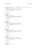 ANALYSIS OF THE METHYLATION PATTERN OF THE ALPHA-SYNUCLEIN GENE FROM DNA     OF PERIPHERAL BLOOD MONOCYTES FOR DIAGNOSING PARKINSON S DISEASE diagram and image