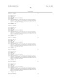 ANALYSIS OF THE METHYLATION PATTERN OF THE ALPHA-SYNUCLEIN GENE FROM DNA     OF PERIPHERAL BLOOD MONOCYTES FOR DIAGNOSING PARKINSON S DISEASE diagram and image