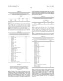 BIOMARKERS FOR PROSTATE CANCER AND METHODS USING THE SAME diagram and image