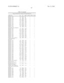 BIOMARKERS FOR PROSTATE CANCER AND METHODS USING THE SAME diagram and image