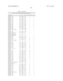 BIOMARKERS FOR PROSTATE CANCER AND METHODS USING THE SAME diagram and image