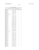 BIOMARKERS FOR PROSTATE CANCER AND METHODS USING THE SAME diagram and image