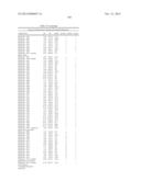 BIOMARKERS FOR PROSTATE CANCER AND METHODS USING THE SAME diagram and image