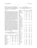 BIOMARKERS FOR PROSTATE CANCER AND METHODS USING THE SAME diagram and image