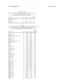 BIOMARKERS FOR PROSTATE CANCER AND METHODS USING THE SAME diagram and image