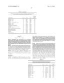 BIOMARKERS FOR PROSTATE CANCER AND METHODS USING THE SAME diagram and image