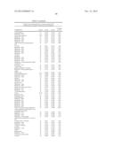 BIOMARKERS FOR PROSTATE CANCER AND METHODS USING THE SAME diagram and image